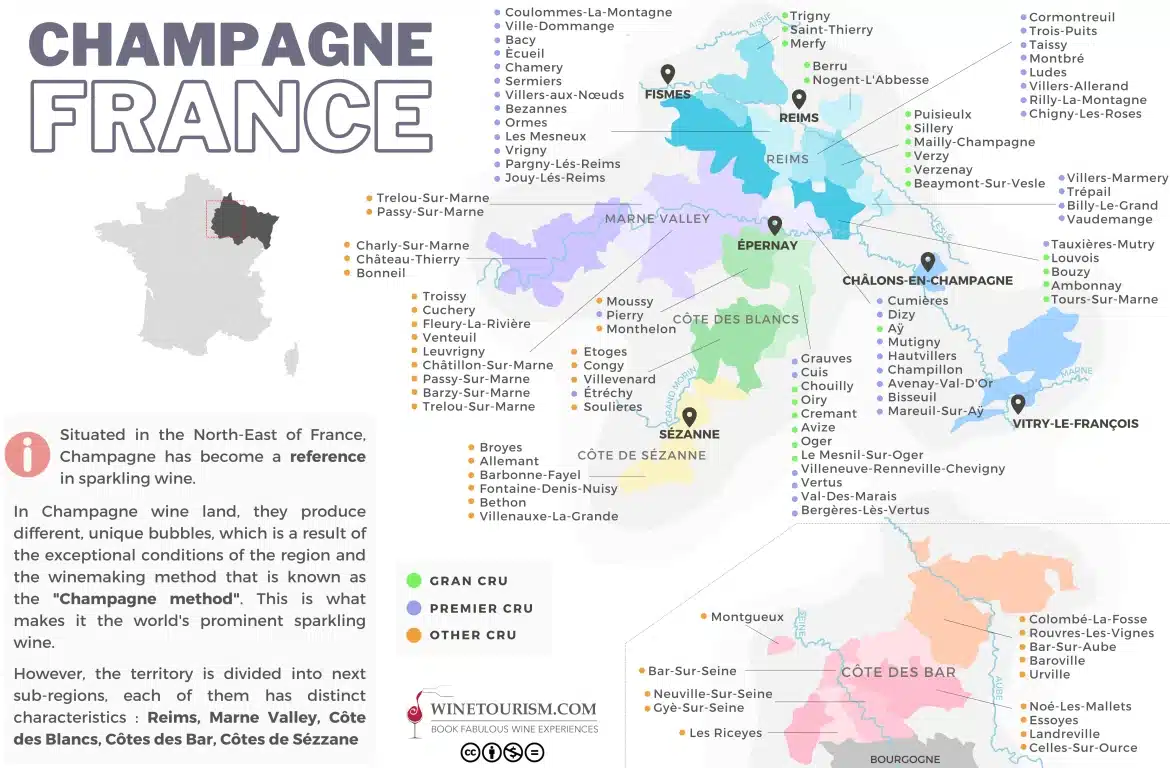 Champagne wine map, France, Champagne Grand Cru og Premier Cru